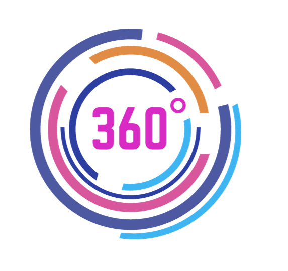 Fundacja 360 Stopni